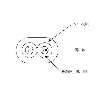 富士電線 ビニルキャブタイヤ長円形コード 0.75mm ×2心×100m巻き 灰  VCTFK0.75SQ×100mハイ 画像2