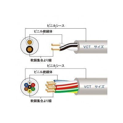 富士電線 ビニルキャブタイヤケーブル 1.25m ×2心×100m巻き 灰色  VCT1.25SQ×2C×100mハイ 画像2