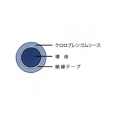 富士電線 導線用天然ゴムシースケーブル 100m巻き  WCT22SQ×100m 画像3