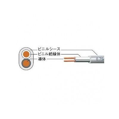 富士電線 ビニルキャブタイヤ長円形コード 0.75mm  100m巻き 黒色  VCTFK0.75SQ×100mクロ 画像2