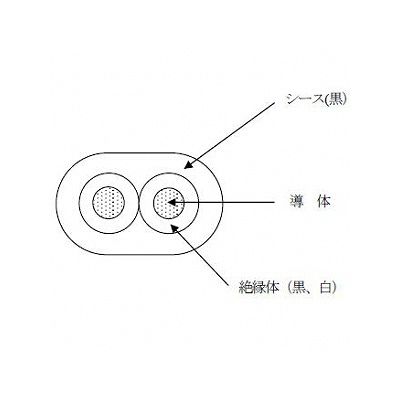 富士電線 ビニルキャブタイヤ長円形コード 0.75mm  100m巻き 黒色  VCTFK0.75SQ×100mクロ 画像3