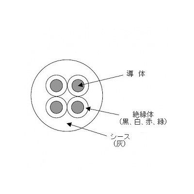 富士電線 エコ電線(耐燃性ポリエチレンキャブタイヤコード) 4心 0.75m  100m巻き 灰色  EM-ECTF0.75×4C×100m 画像2