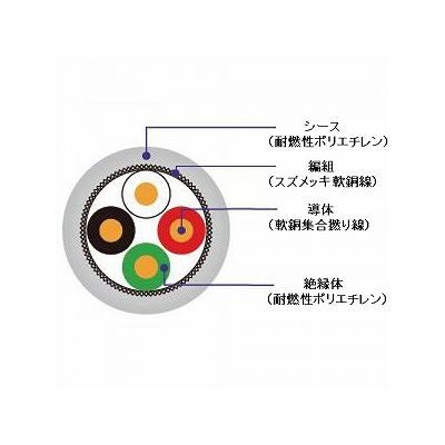 富士電線 エコ電線(マイクロホン用耐燃性ポリエチレンコード) 4心 0.5m  100m巻き 灰色  EM-MEES0.5×4C×100m 画像2