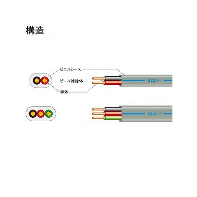 YAZAWA公式卸サイト】200タイプVVFケーブル 1.6mm 3心 100m巻 200V 