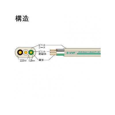 富士電線 E-VVF セパレートタイプ 2mm 2心+アース1.6mm 100m巻  E-VVF2C×2.0+アース1.6×100m