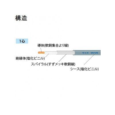 富士電線 マイクロホン用ビニルコード 2.0m  1心 100m巻  MVVS2SQ×1C×100m 画像2