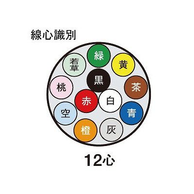 富士電線 ビニルキャブタイヤケーブル 0.75m  12心 100m巻  VCT0.75SQ×12C×100m 画像2