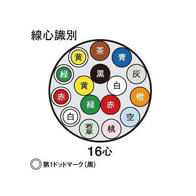 富士電線 ビニルキャブタイヤケーブル 0.75m  16心 100m巻  VCT0.75SQ×16C×100m 画像2