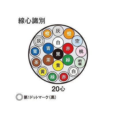 富士電線 ビニルキャブタイヤケーブル 0.75m  20心 100m巻  VCT0.75SQ×20C×100m 画像2