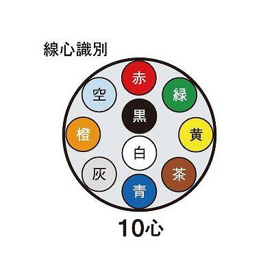 富士電線 ビニルキャブタイヤケーブル 1.25m  10心 100m巻  VCT1.25SQ×10C×100m 画像2