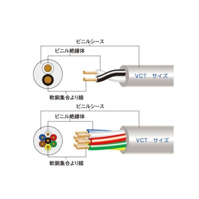 富士電線 ビニルキャブタイヤケーブル 3.5m  12心 100m巻  VCT3.5SQ×12C×100m