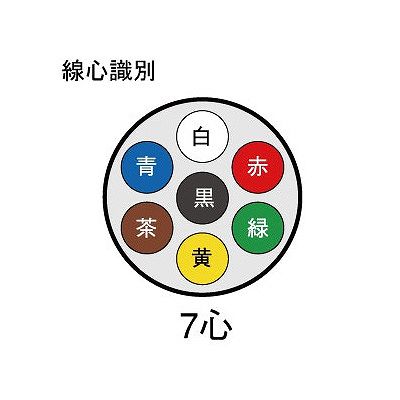 富士電線 ビニルキャブタイヤ丸形コード 0.3m  7心 100m巻 灰色  VCTF0.3SQ×7C×100mハイ 画像3