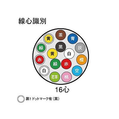 富士電線 ビニルキャブタイヤ丸形コード 0.5m  16心 100m巻 灰色  VCTF0.5SQ×16C×100mハイ 画像3