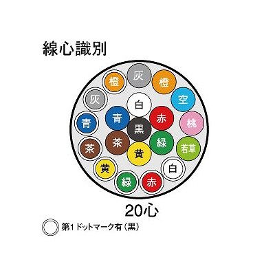 富士電線 ビニルキャブタイヤ丸形コード 0.5m  20心 100m巻 灰色  VCTF0.5SQ×20C×100mハイ 画像3