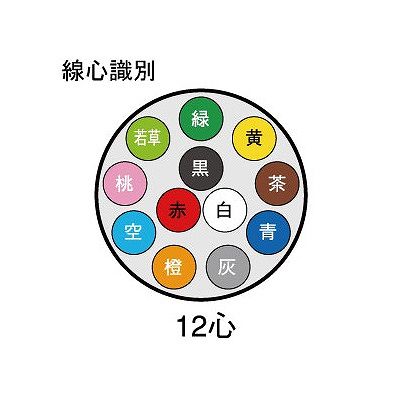 富士電線 ビニルキャブタイヤ丸形コード 1.25m  12心 100m巻 灰色  VCTF1.25SQ×12C×100mハイ 画像3