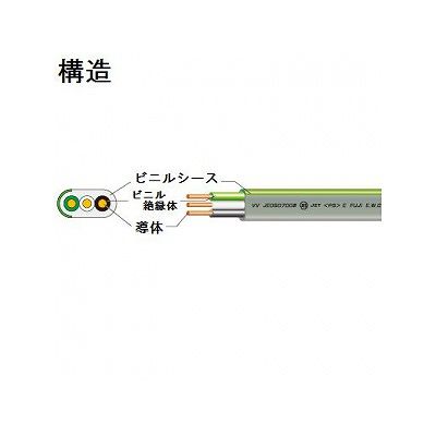 富士電線 公団用VVFケーブル 2.0mm 3心 100m巻  コウダンヨウVVF2.0×3C×100m
