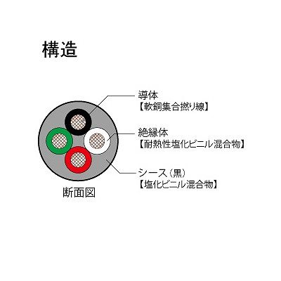 富士電線 300V 耐熱ソフトビニルキャブタイヤ丸形コード 0.5m  2心 100m巻  ソフトVCTF0.5SQ×2C×100m 画像3