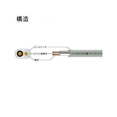 富士電線 撚線タイプVVFケーブル 5.5m  2心 50m巻  ヨリセンVVF5.5SQ×2C×50m