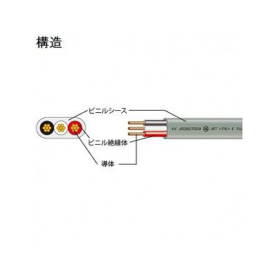 富士電線 撚線タイプVVFケーブル 5.5m  3心 50m巻 ヨリセンVVF5.5SQ×3C×50m