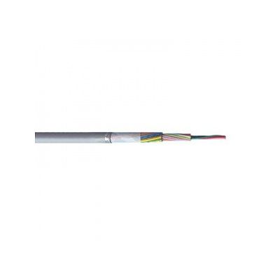 テイコク VCTF0.75SQ×10C×100mハイ