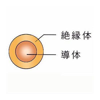 菅波電線 600Vビニル絶縁電線 単線 1.6mm 300m巻 黄  IV1.6キイロ×300m 画像2
