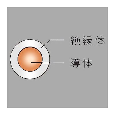 菅波電線 600Vビニル絶縁電線 単線 1.6mm 300m巻 白  IV1.6シロ×300m 画像2