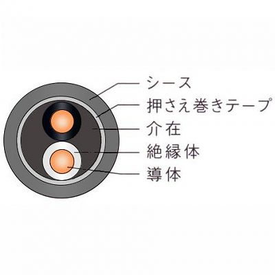 菅波電線 600Vビニル絶縁ビニルシースケーブル丸形 2.6mm 2芯 100m巻 灰  VVR2.6×2C×100m 画像2