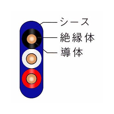 菅波電線 600Vビニル絶縁ビニルシースケーブル平形 1.6mm 3芯 100m巻 青  VVF1.6×3Cアオ×100m 画像2