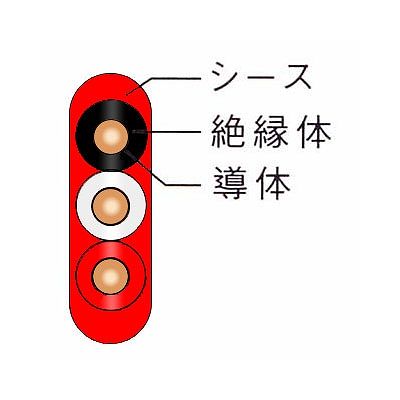 菅波電線 600Vビニル絶縁ビニルシースケーブル平形 1.6mm 3芯 100m巻 赤  VVF1.6×3Cアカ×100m 画像2