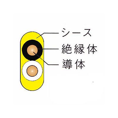 菅波電線 600Vビニル絶縁ビニルシースケーブル平形 2.0mm 2芯 100m巻 黄  VVF2.0×2Cキイロ×100m 画像2