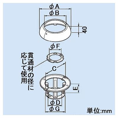 因幡電工 ファイヤープロシリーズ 耐火キャップC 床用 空調・電力用 適合ボイド管呼び径75mm  IRC-75CY 画像2