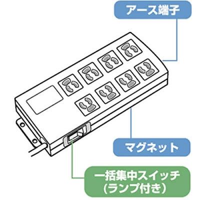 サンワサプライ 抜け止めタップ  TAP-3803N 画像3