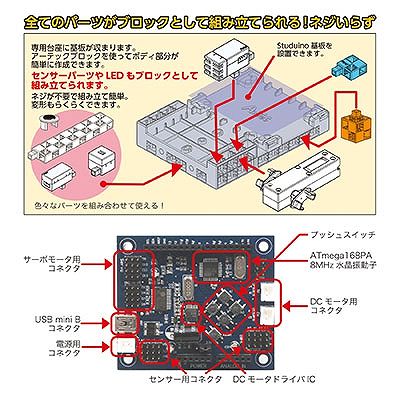 アーテック Studuino(電子基板)  153100 画像2