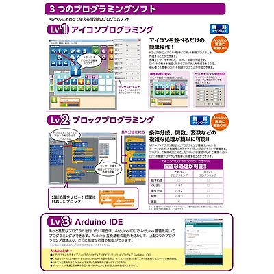 アーテック Studuino(電子基板)  153100 画像4