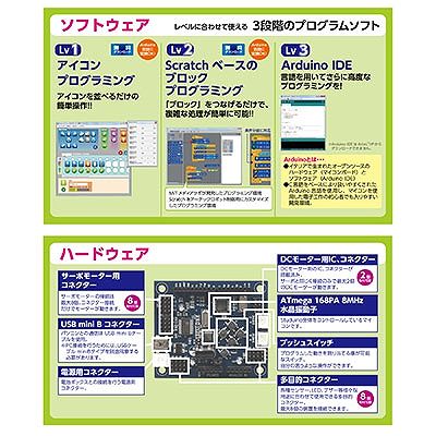 アーテック USBケ-ブルminiB(80cm)  153101 画像4