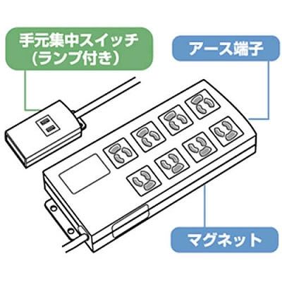 サンワサプライ 抜け止めタップ  TAP-3804N 画像3