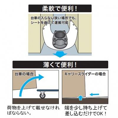 ジェフコム キャリースライダー  CRS-0615 画像3