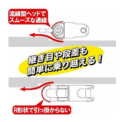 ジェフコム より戻し φ18mm 先端R形状  DK-4K 画像3