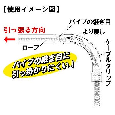 ジェフコム より戻し φ21mm 先端R形状  DK-7K 画像2