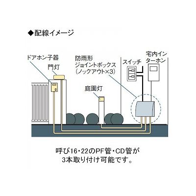 パナソニック 防雨形ジョイントボックス ノックアウトG22×3 ホワイトシルバー  WJ4613S 画像2