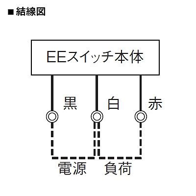 パナソニック EEスイッチ 自動点滅器 電子式 JIS1L形 3A 100V  EE6813 画像3