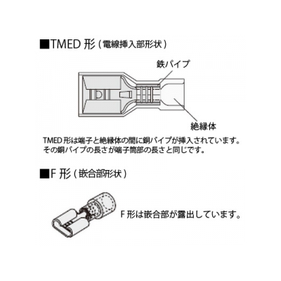 ニチフ 差込形接続端子 187シリーズ ポリ塩化ビニル製 100個入 赤色  TMEDV480509-F03-RED 画像3