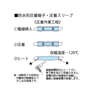 ニチフ 防水形圧着端子 100個入り 赤透明色  SR1.25-3C-RCL 画像4