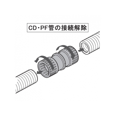 パナソニック 速結カップリング CD管用 呼び28  DM028C-R 画像4