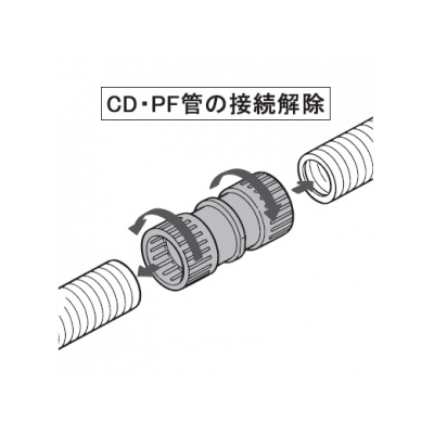 パナソニック 速結カップリング PF管用 呼び16 ウォームグレイ  DMP16C 画像4