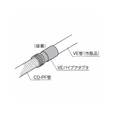 パナソニック VEパイプアダプタ CD管用 呼び14-16  DM014V-R 画像3