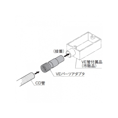 パナソニック VEパーツアダプタ CD管用 呼び14-16  DM014CV-R 画像3