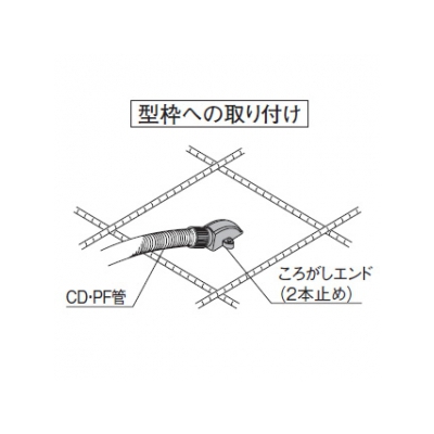 パナソニック ころがしエンド(2本止め) CD管用 呼び14  DM142S-R 画像3