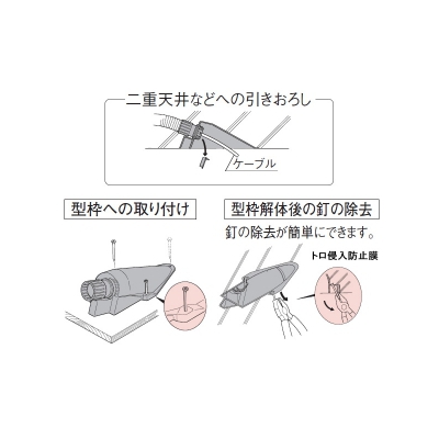 パナソニック エンドカバー CD管用 呼び28  DM028B-R 画像3