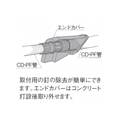 パナソニック CD-CD・PF-PFエンドカバー(内側に速結コネクタ付) CD管用 呼び14-14  DM014BC-R 画像3